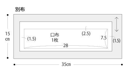 ■P.76 ペットボトルケース