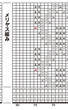 P.105（作品写真P.13）リーフ模様のショール