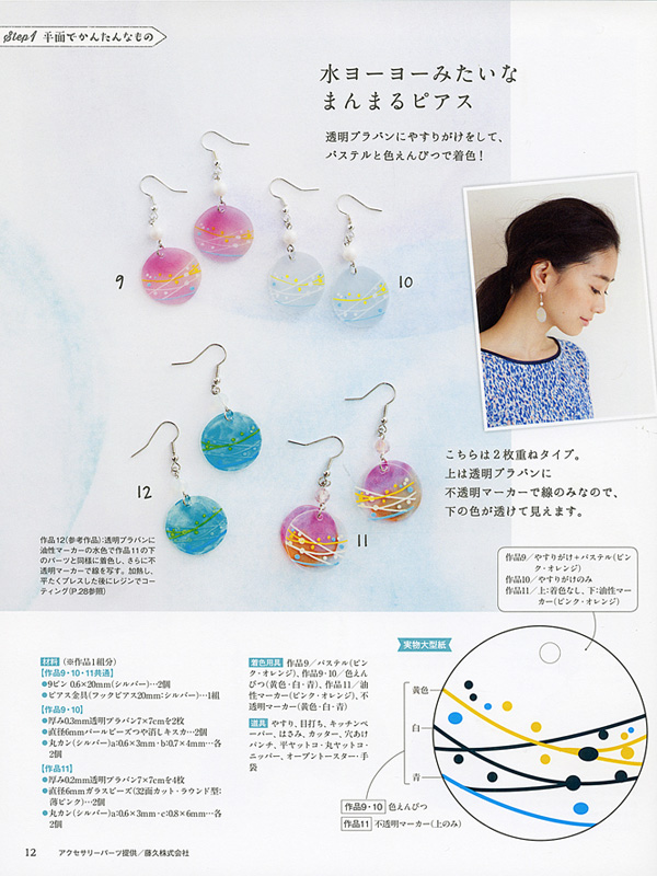 P28 ハンドメイド 素材 レジン ピアス アンティーク アクセパーツ タグ