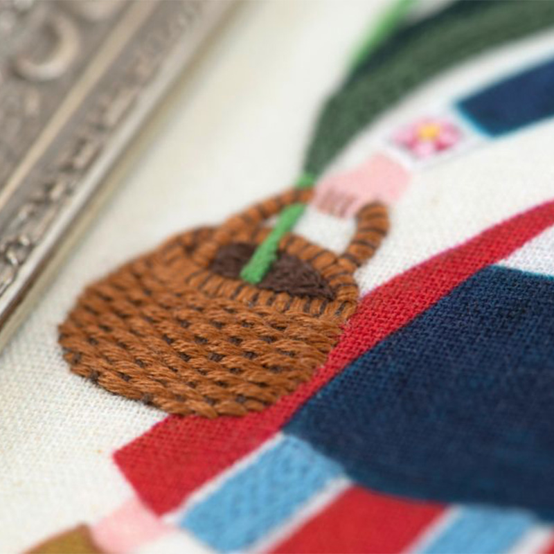 民族衣装の刺繍フレーム「オランダ」