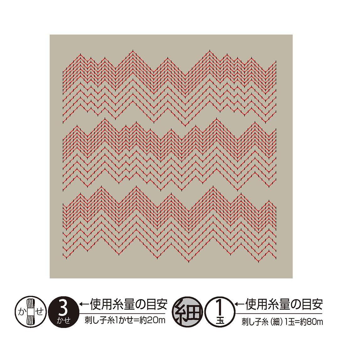 Sashiko Textile lab 花ふきんキット　Peaks（Sage）