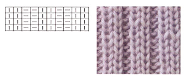 2目ゴム編み 棒針編み 基本のき 編み物 手づくりタウン 日本ヴォーグ社